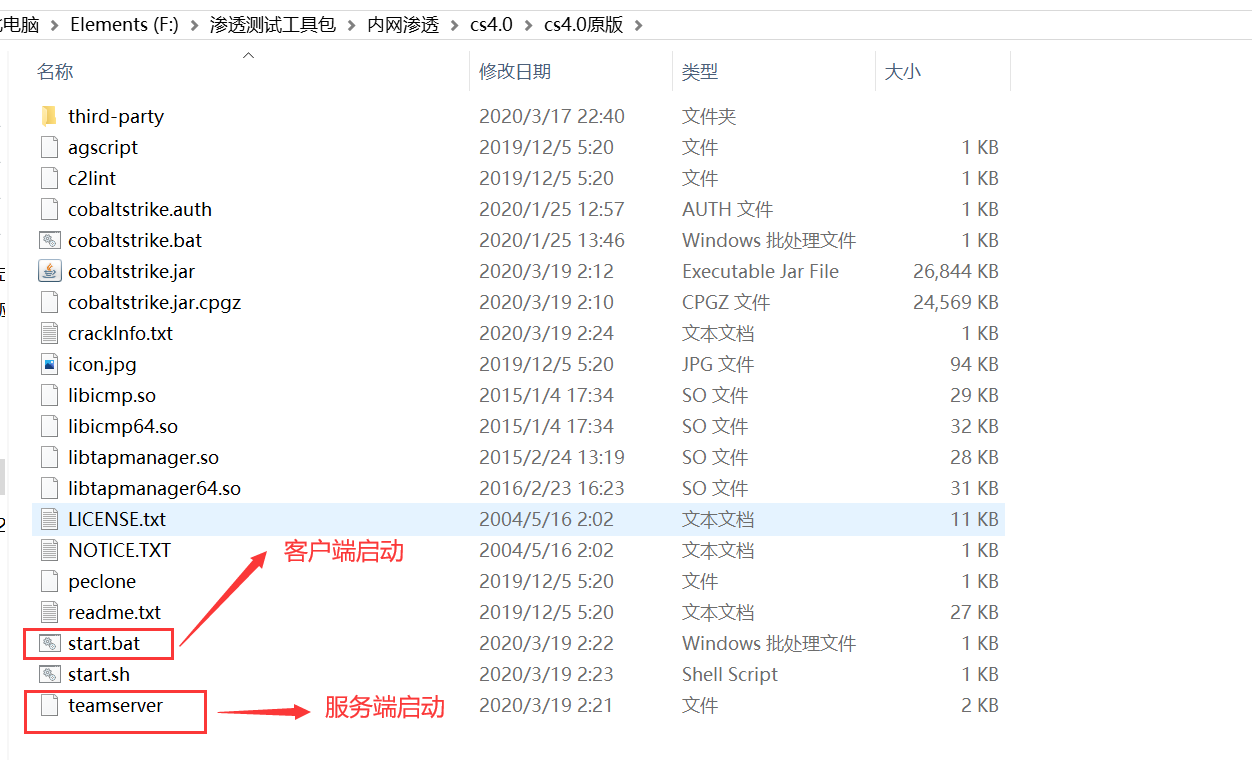 【内网渗透】CobaltStrike 初识_will use existing x509 certificate and keystore