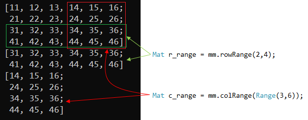 Mat类常用操作_cv mat row函数-CSDN博客