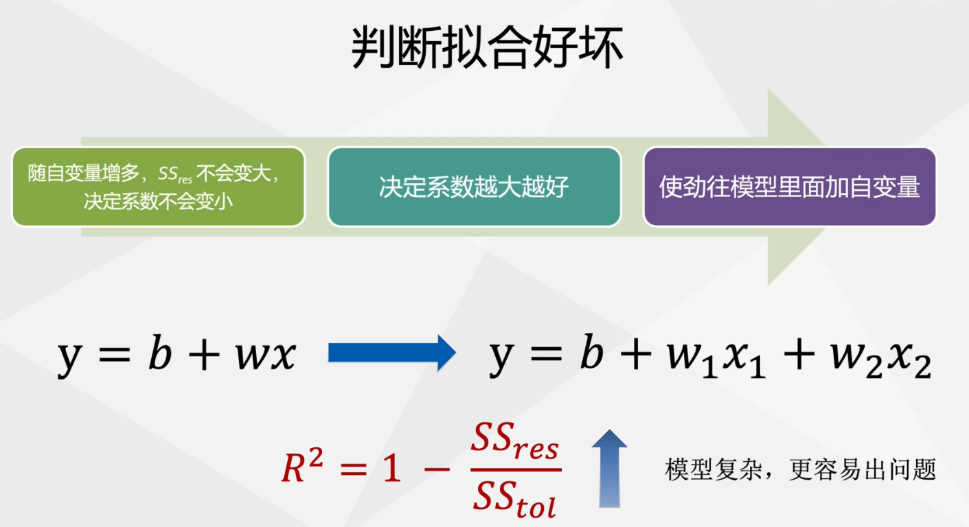 一般不採用加自變量的方法,因為會使模型變複雜.