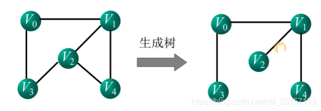 ここに画像の説明を挿入