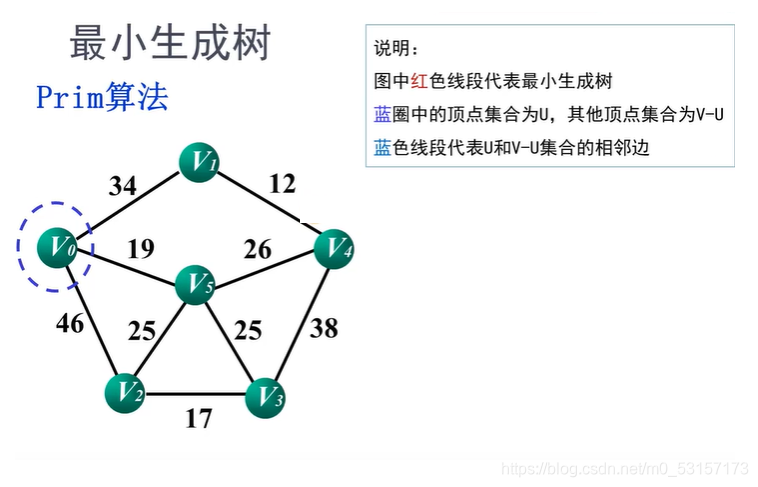 ここに画像の説明を挿入