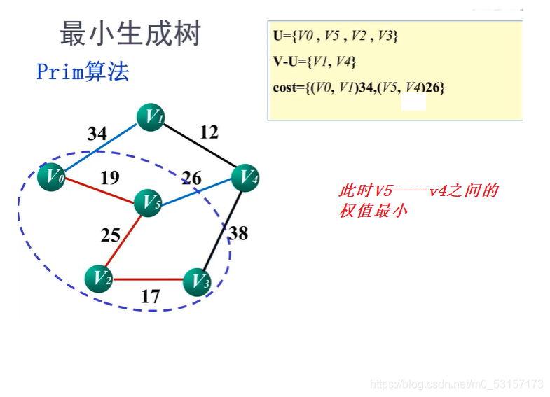 ここに画像の説明を挿入