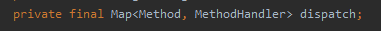 Map<Method, MethodHandler> dispatch;