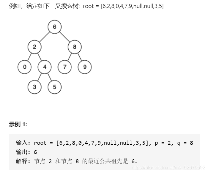 例如，给定如下二叉搜索树:  root = [6,2,8,0,4,7,9,null,null,3,5]