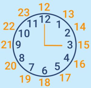 oreilly: time converter —— 12小时制转24小时制