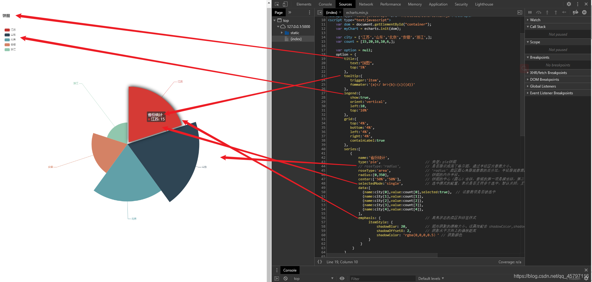 Echarts option echarts CSDN echarts-option-echarts-csdn