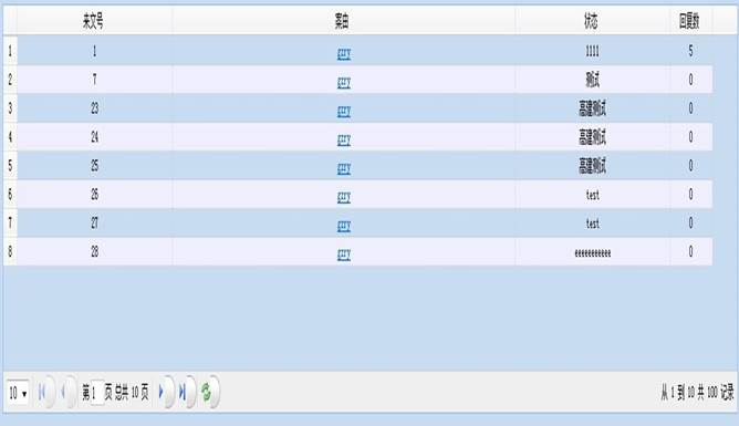 watermark,type_ZmFuZ3poZW5naGVpdGk,shadow_10,text_aHR0cHM6Ly9ibG9nLmNzZG4ubmV0L3FxXzMxNjUzNDA1,size_16,color_FFFFFF,t_70