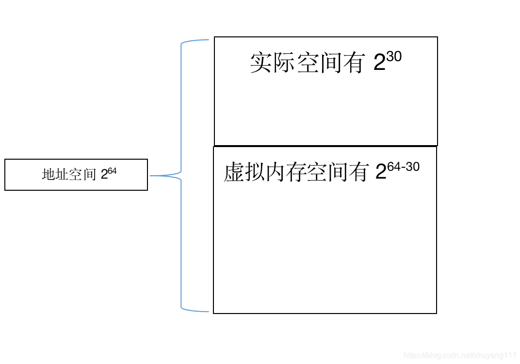 ここに画像の説明を挿入します