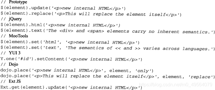 向元素中注入其他内容