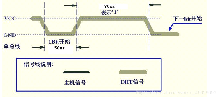 ここに画像の説明を挿入します