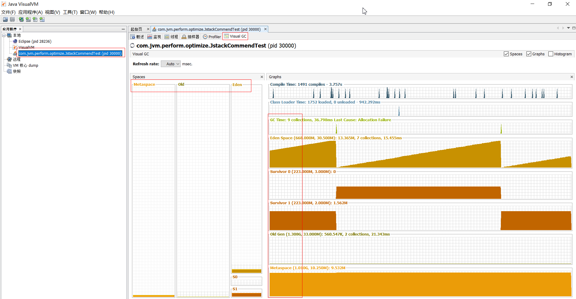 JVM Monitoreo de rendimiento -Herramienta visual JVISUALVM ...