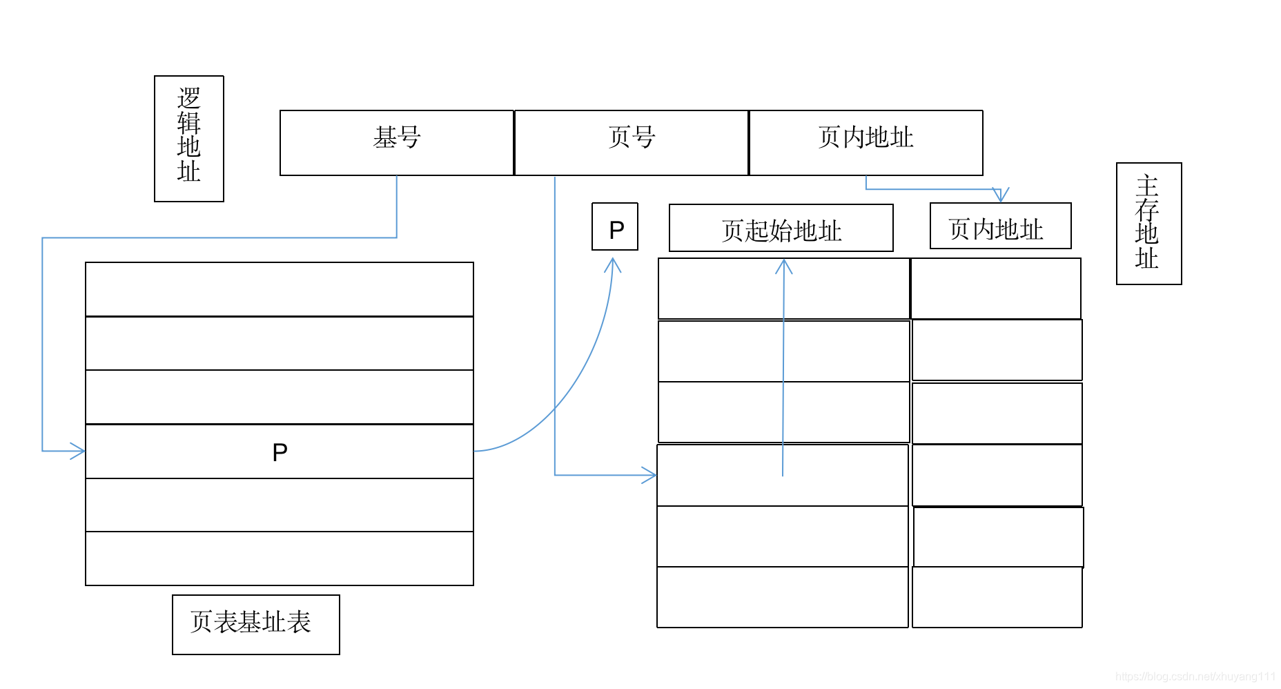 ここに画像の説明を挿入します