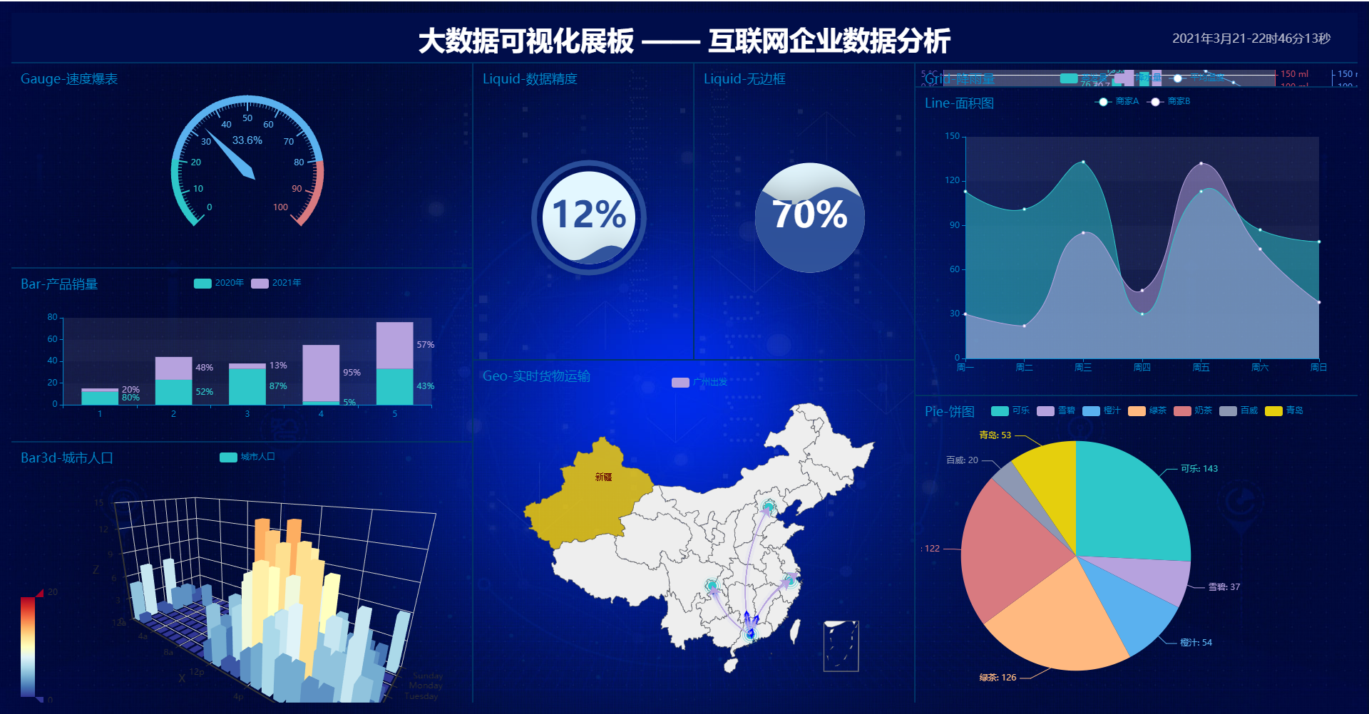 标准版面