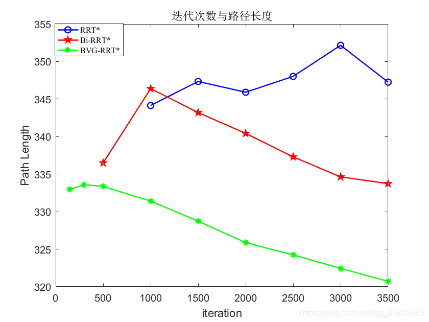 在这里插入图描述