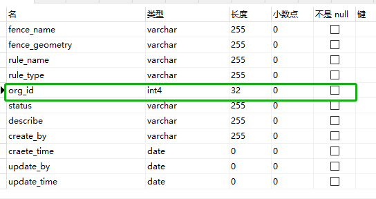 oracle的integer类型_oracle integer