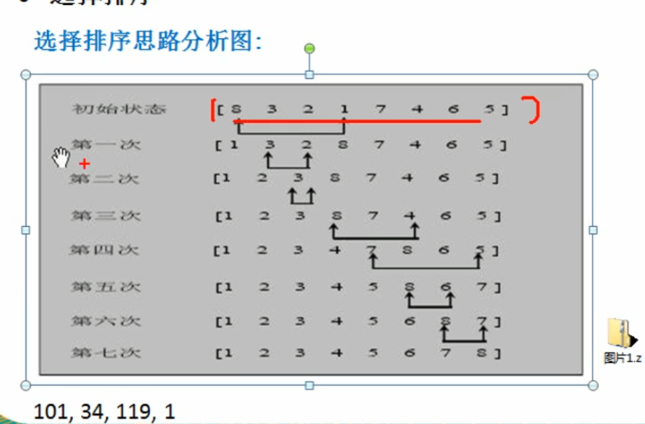 选择排序+推导过程