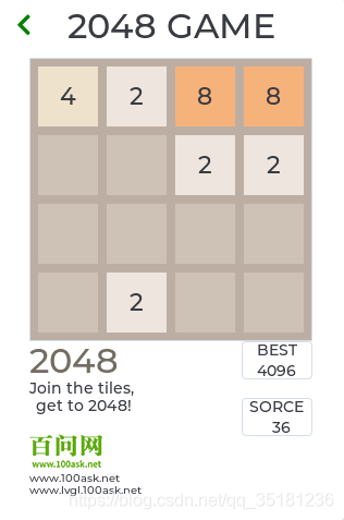 2048