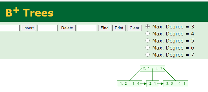 导致mysql索引失效的原因以及底层逻辑