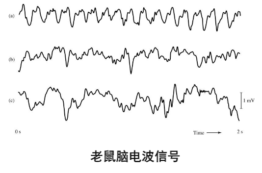 watermark,type_ZmFuZ3poZW5naGVpdGk,shadow_10,text_aHR0cHM6Ly9ibG9nLmNzZG4ubmV0L3FxXzM5NTMwNjky,size_16,color_FFFFFF,t_70