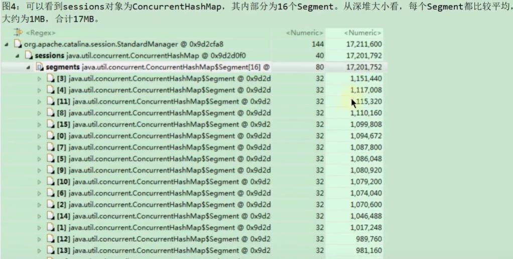 多实例对象注入单例対象 Csdn