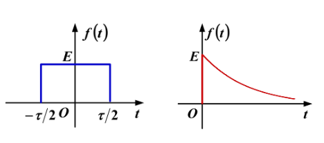 watermark,type_ZmFuZ3poZW5naGVpdGk,shadow_10,text_aHR0cHM6Ly9ibG9nLmNzZG4ubmV0L3FxXzM5NTMwNjky,size_16,color_FFFFFF,t_70