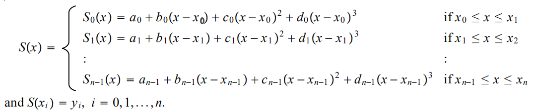 数值计算 --- 三次样条函数插值(Cubic spline function interpolation)