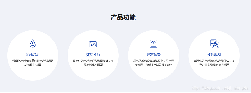 能源消耗监测系统