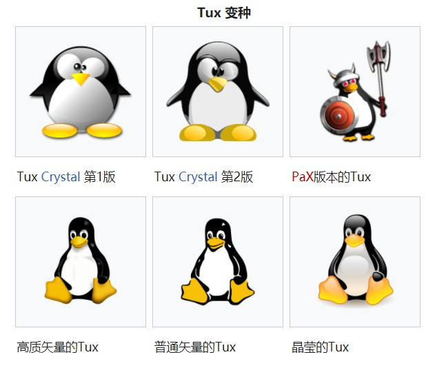 Linux 吉祥物30岁了！“出道”30年，你对Linux了解多少？_linux的吉祥物是-CSDN博客