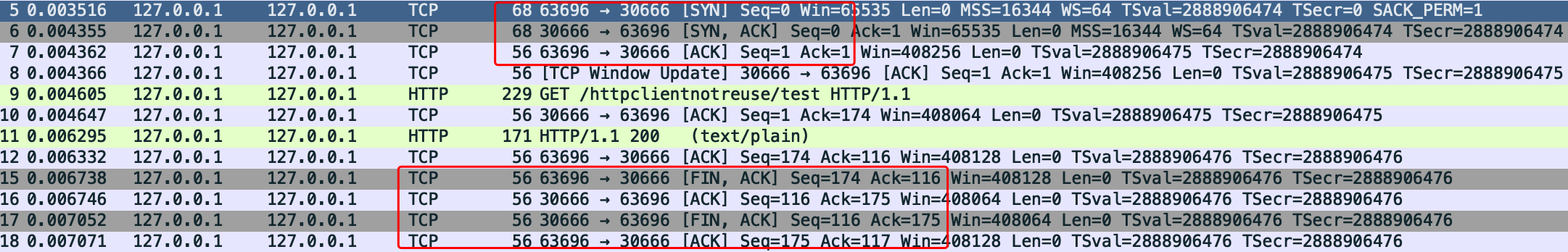 网络编程运输层TCP/UDP面试知识点