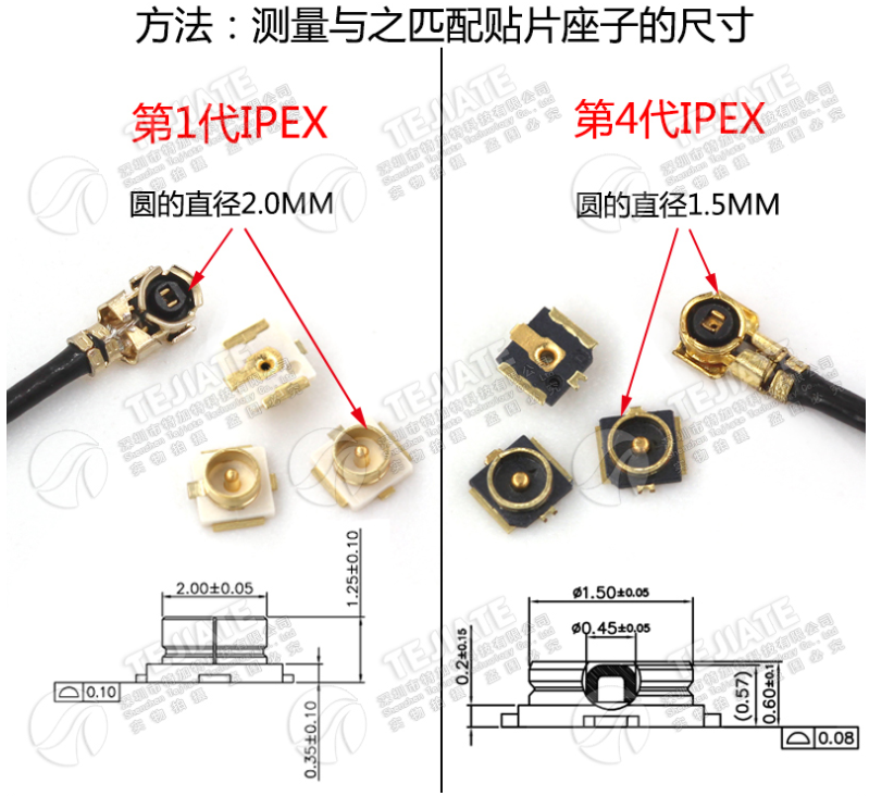 IPEX: SMA/UFL/IPEX/IPX接头，各代区别_ipex一代二代三代区别-CSDN博客