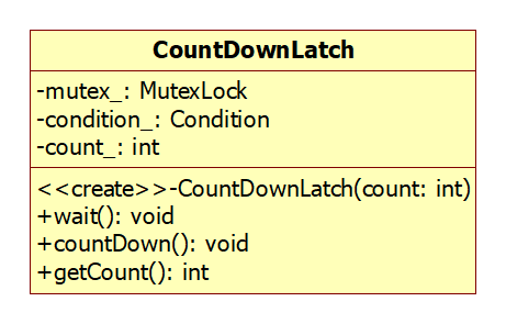 base5. MutexLock和MutexLockGuard互斥量类、Condition条件变量类、CountDownLatch倒计时门栓类（计数类）