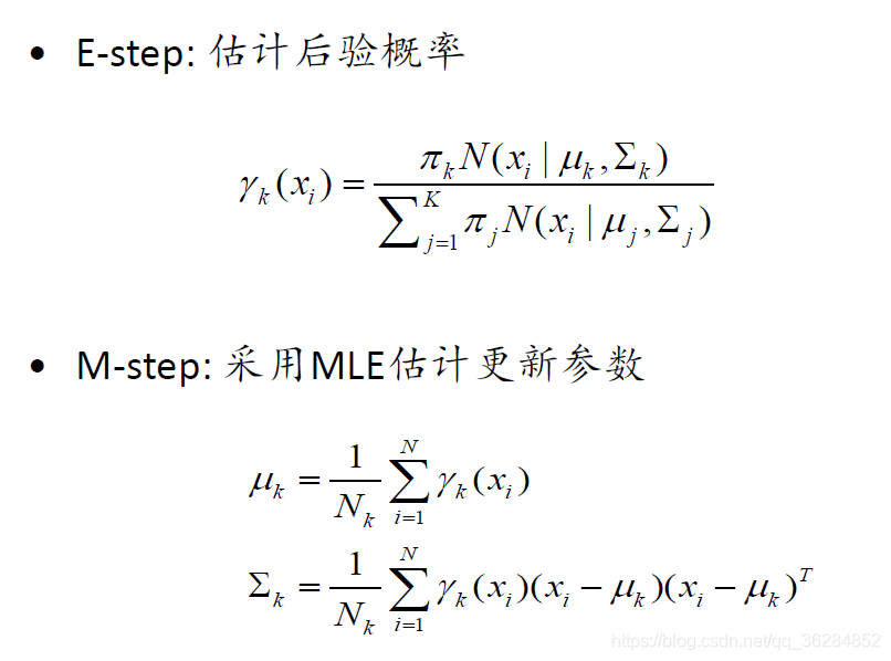 GMM算法的实现_类库实现gmm-CSDN博客