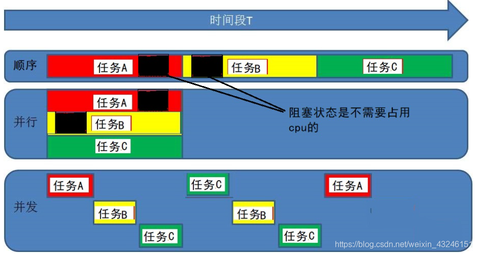 [外链图片转存失败,源站可能有防盗链机制,建议将图片保存下来直接上传(img-1fuaP4Tr-1616418798810)(./img/18.jpg)]