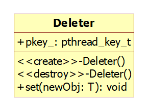 base10. ThreadLocalSingleton线程本地单例模板类