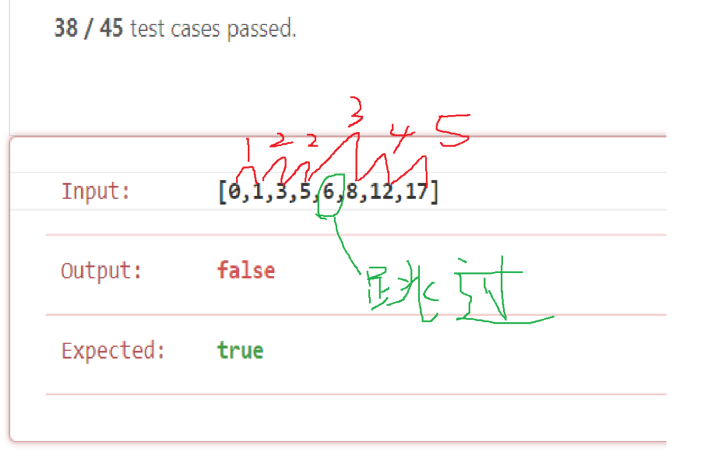 403. Frog Jump-CSDN博客
