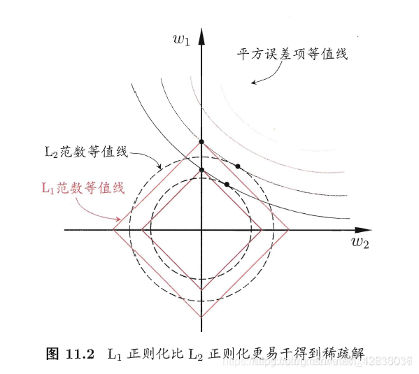 [外链图片转存失败,源站可能有防盗链机制,建议将图片保存下来直接上传(img-hdpHgn0K-1616423034181)(attachment:image.png)]