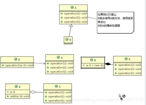 [外链图片转存失败,源站可能有防盗链机制,建议将图片保存下来直接上传(img-9pul4IHV-1616423388810)(C:\Users\lty\AppData\Roaming\Typora\typora-user-images\image-20210322154225835.png)]