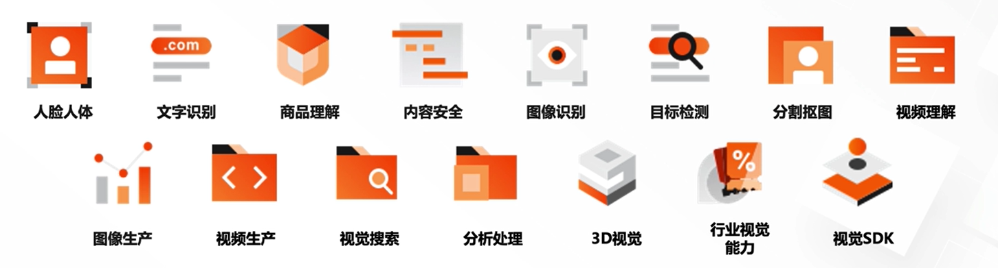 达摩院特别版趣味视觉ai训练营class1达摩院视觉ai介绍