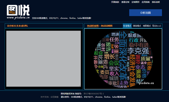 watermark,type_ZmFuZ3poZW5naGVpdGk,shadow_10,text_aHR0cHM6Ly9ibG9nLmNzZG4ubmV0L2xhbm1hbm9ubGluZQ,size_16,color_FFFFFF,t_70