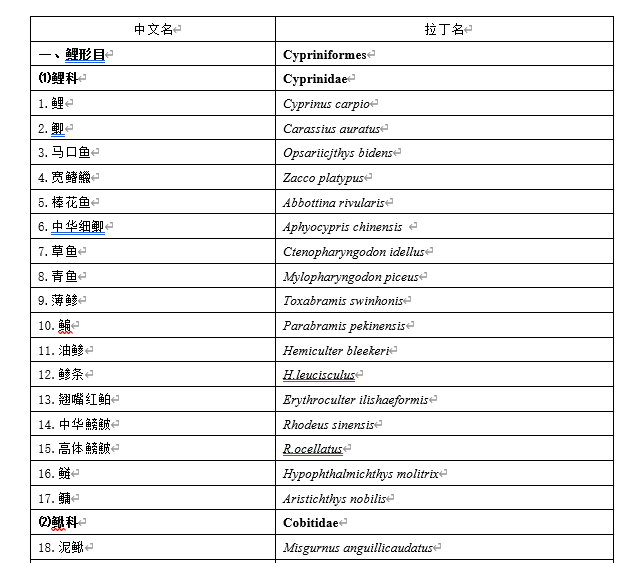 21 03 22 Icesteam的博客 Csdn博客