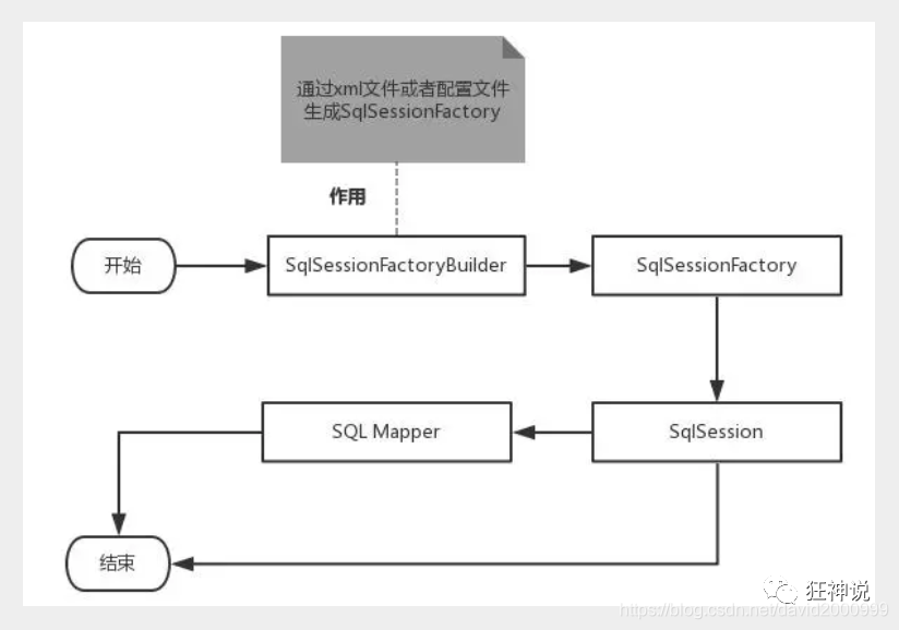 ここに画像の説明を挿入