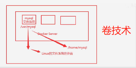 å¨è¿éæå¥å¾çæè¿°