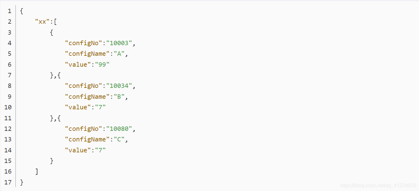 解决POSTMAN传参报错,JSON parse error: Cannot deserialize instance of `java ...