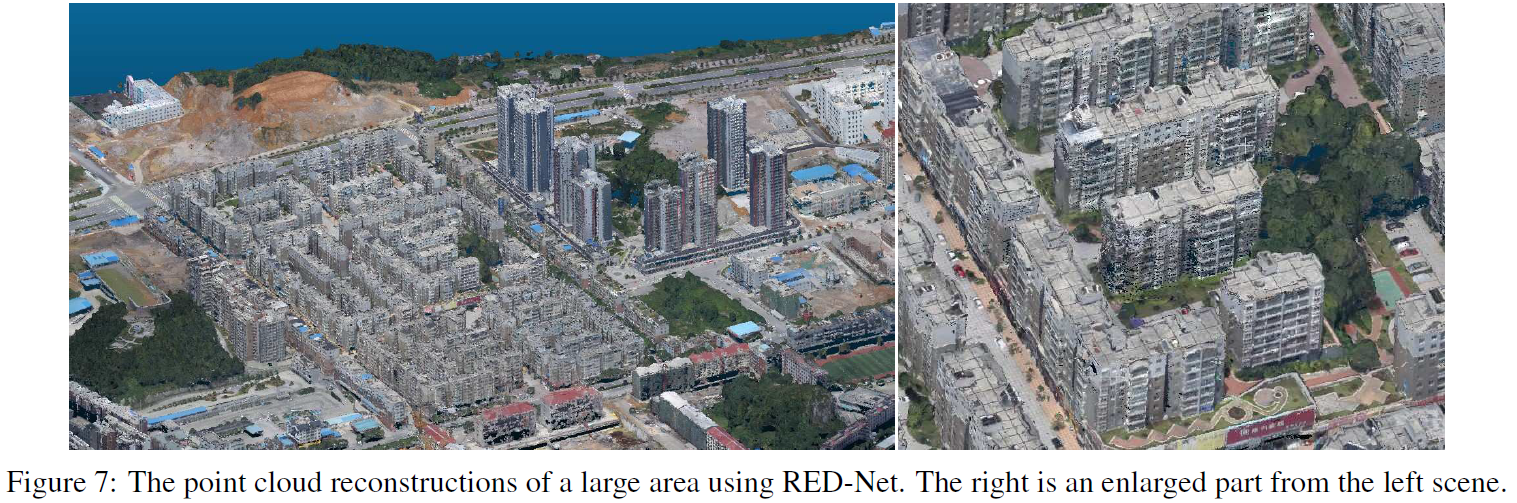 [论文翻译]A Novel Recurrent Encoder-Decoder Structure for Large-Scale Mulit-view Stereo Reconstruction