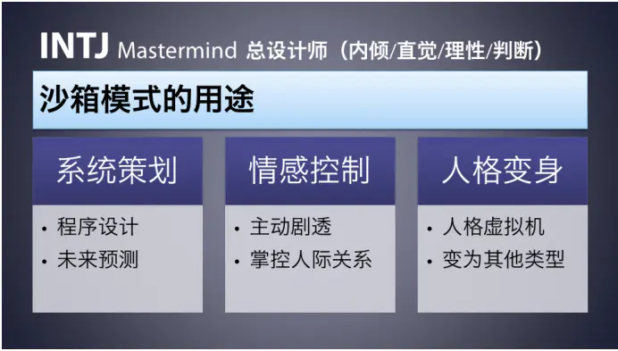 有一种神奇的性格叫——INTJ-CSDN博客