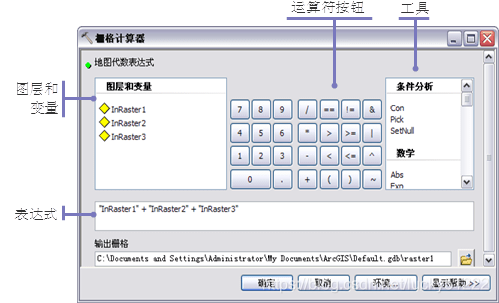 【ArcGIS风暴】栅格计算器（Raster Calculator）运算出现错误问题及解决方案汇总