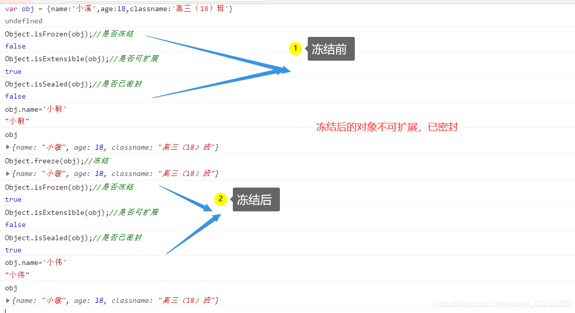 JS高级开发-内置对象Object梳理
