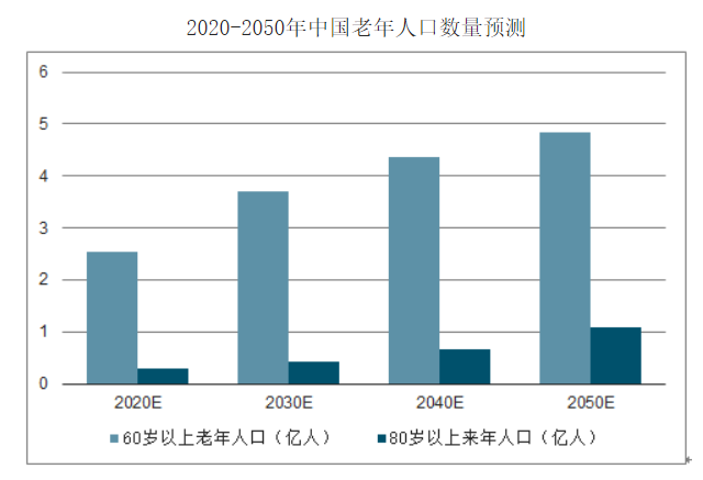 水晶市场的人口细分_市场细分图