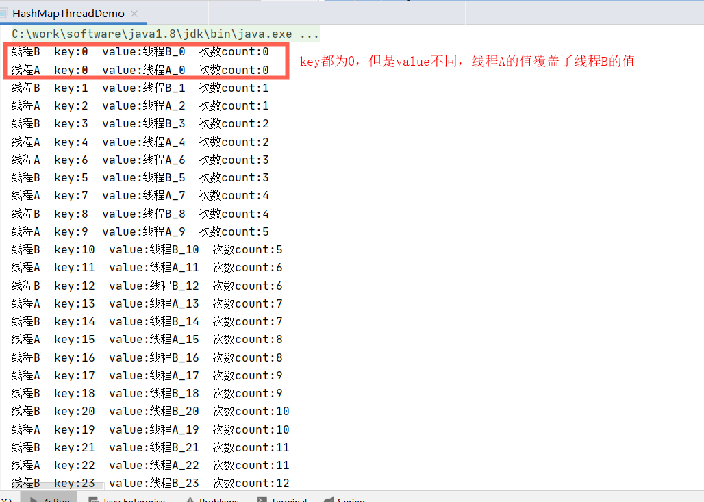 HashMap多线程不安全原因分析