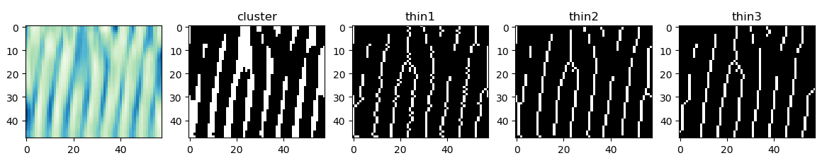 【图像】骨架提取_morphology.thin-CSDN博客